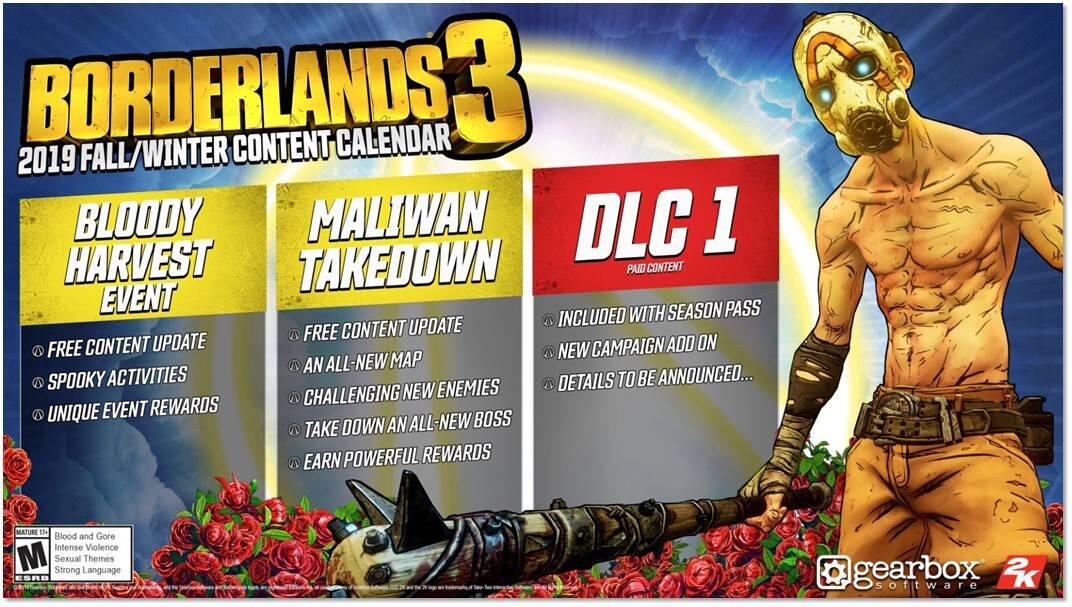 thumbnail image001 https://www.mkaugaming.com/borderlands-3-endgame-and-post-launch-content-revealed/