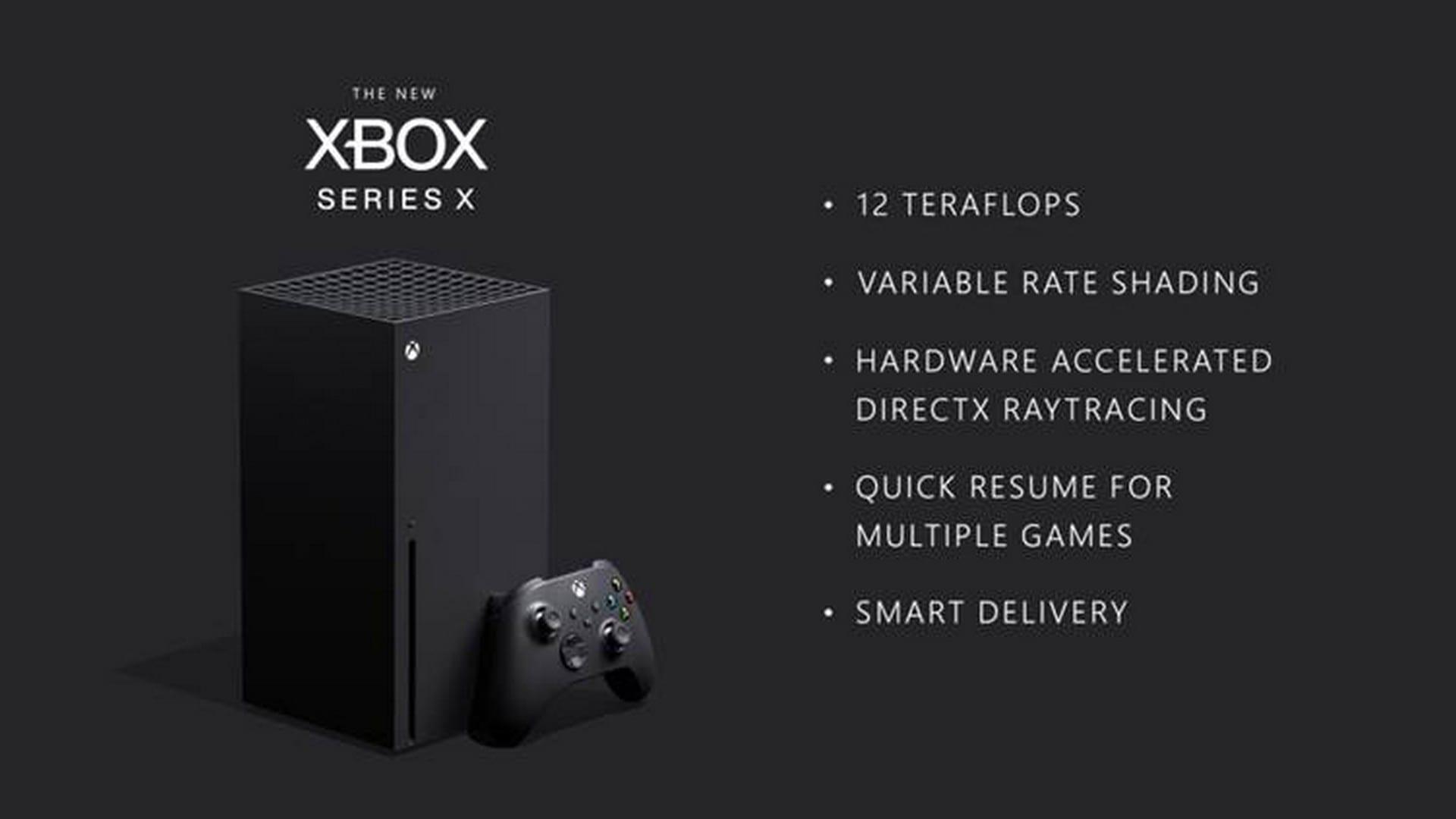 Xbox Series X - What You Can Expect From The Next Generation Of Gaming 1 2020 02 25 00011 https://www.mkaugaming.com/xbox-series-x-what-you-can-expect-from-the-next-generation-of-gaming/