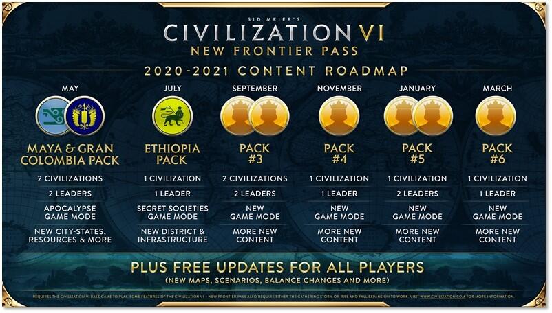 Civilization VI - New Frontier Pass Coming May 22 1 gfsdgs https://www.mkaugaming.com/civilization-vi-new-frontier-pass-coming-may-22/