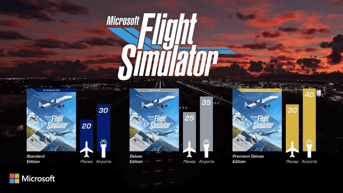 Microsoft Flight Simulator Set For Launch On August 18 For PC, Also With Xbox Game Pass for PC (Beta) 1 airplanes3 https://www.mkaugaming.com/microsoft-flight-simulator-set-for-launch-on-august-18-for-pc-also-with-xbox-game-pass-for-pc-beta/