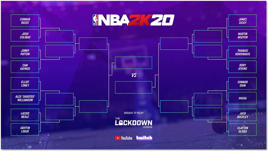 thumbnail image005 https://www.mkaugaming.com/aussie-sports-stars-go-head-to-head-in-the-lockdown-league-2k-tournament/