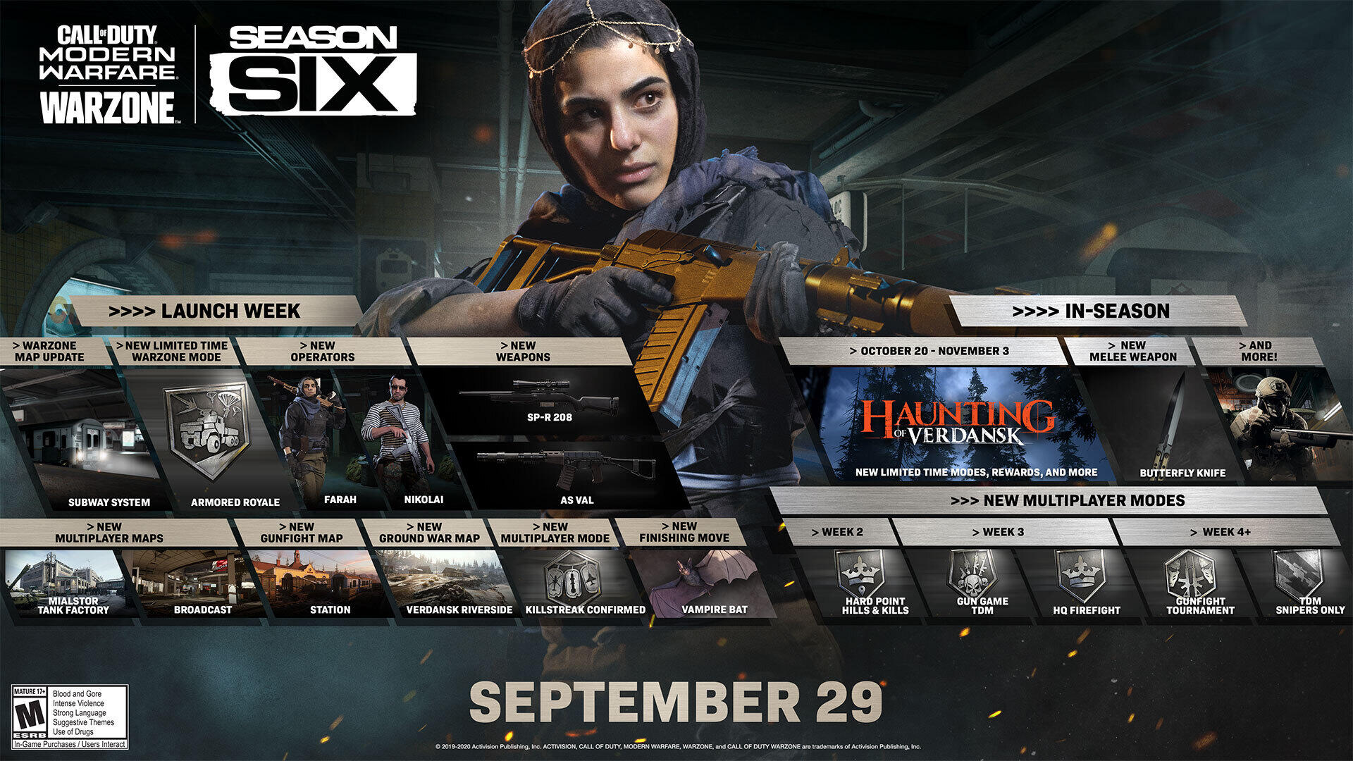 Call of Duty: Modern Warfare & Warzone - Season Six Live Now 2 MW S6 Announce Roadmap1 https://www.mkaugaming.com/call-of-duty-modern-warfare-warzone-season-six-live-now/