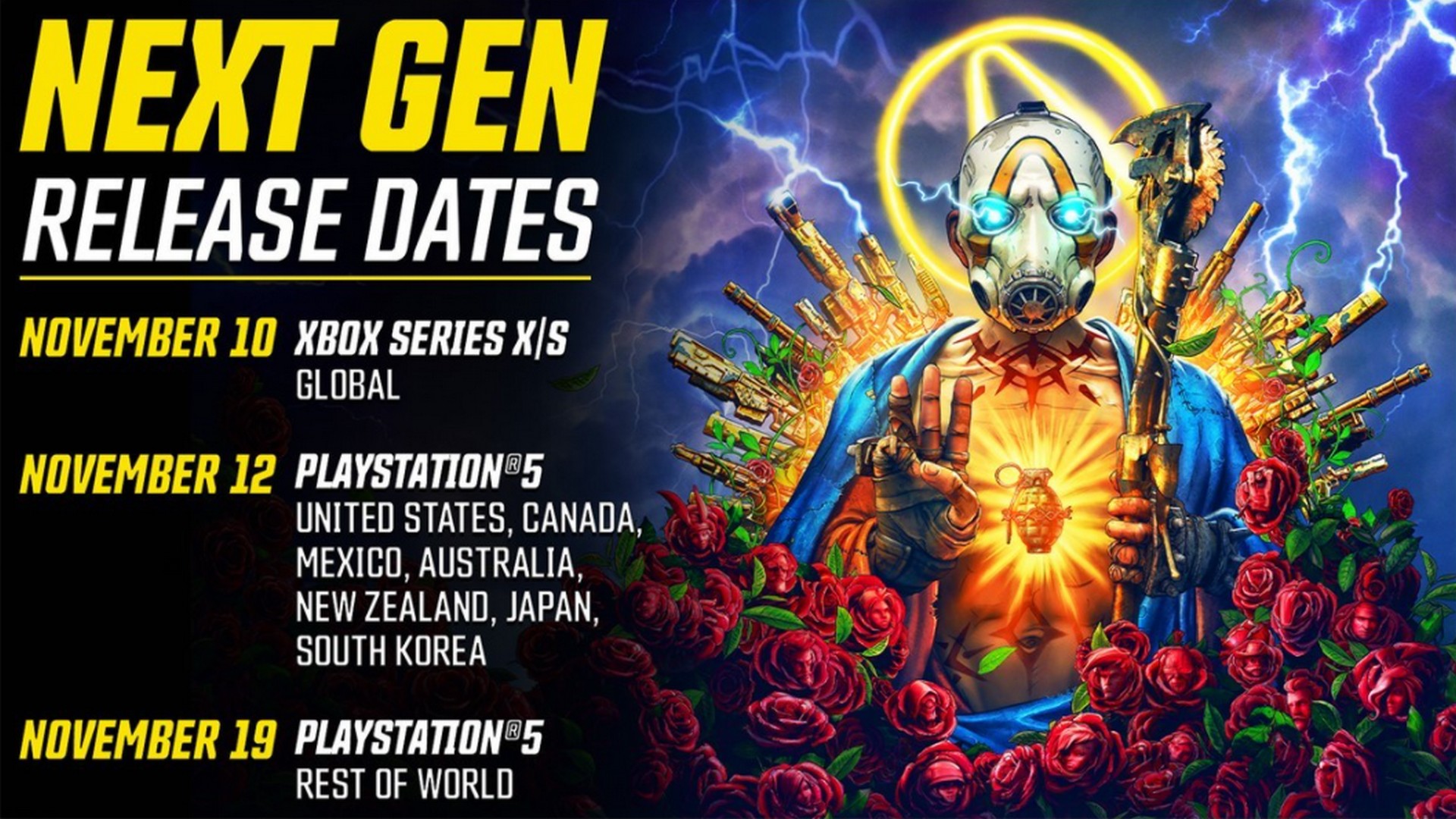 Borderlands 3 Next-Gen Upgrade Launches Day-And-Date With New Consoles