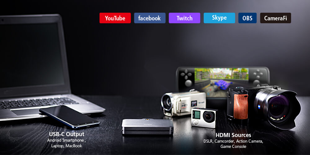 Aten UC3021 Camlive+ - Review 3 UC3021 rich content 04 20201130 https://www.mkaugaming.com/all-review-list/aten-uc3021-camlive-review/