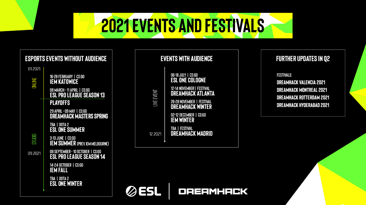 thumbnail FINAL111 https://www.mkaugaming.com/esl-gaming-unveils-2021-direction-and-event-calendar/