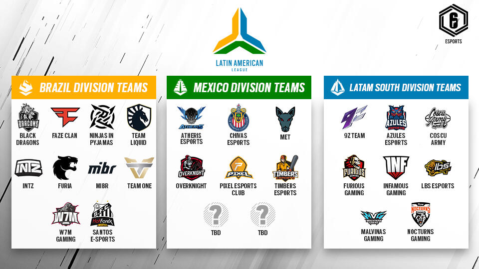 Ubisoft Reveals Its Plans For The Six Invitational 2021 And The 2021 Rainbow Six Esports Season In Each Region 7 R6esports S2021 LATAM Teams 20210221 940PM CET 251022602e7ec516cfe6.06911073 https://www.mkaugaming.com/ubisoft-reveals-its-plans-for-the-six-invitational-2021-and-the-2021-rainbow-six-esports-season-in-each-region/