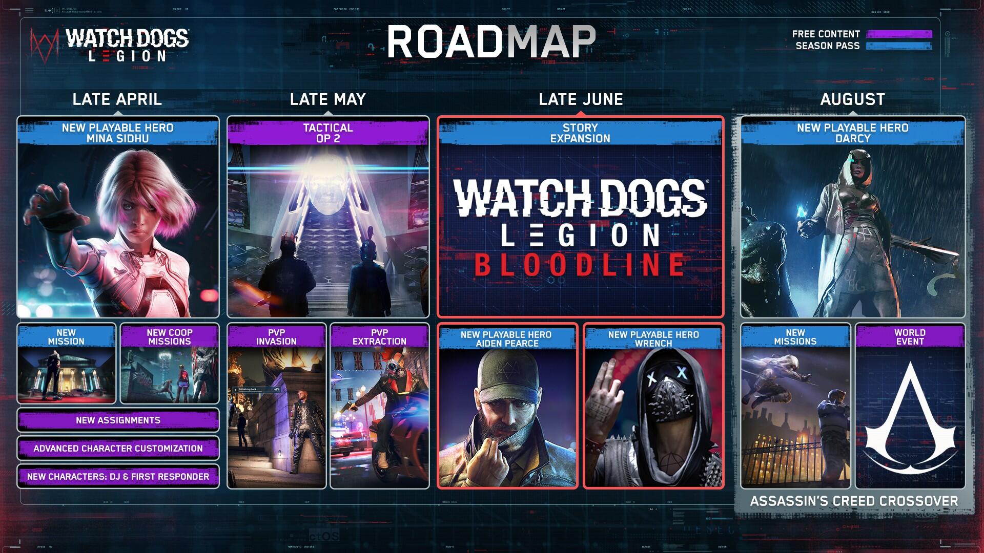 Watch Dogs: Legion Offers Free Trial Weekend 1 2021 03 08 00006 https://www.mkaugaming.com/watch-dogs-legion-offers-free-trial-weekend/