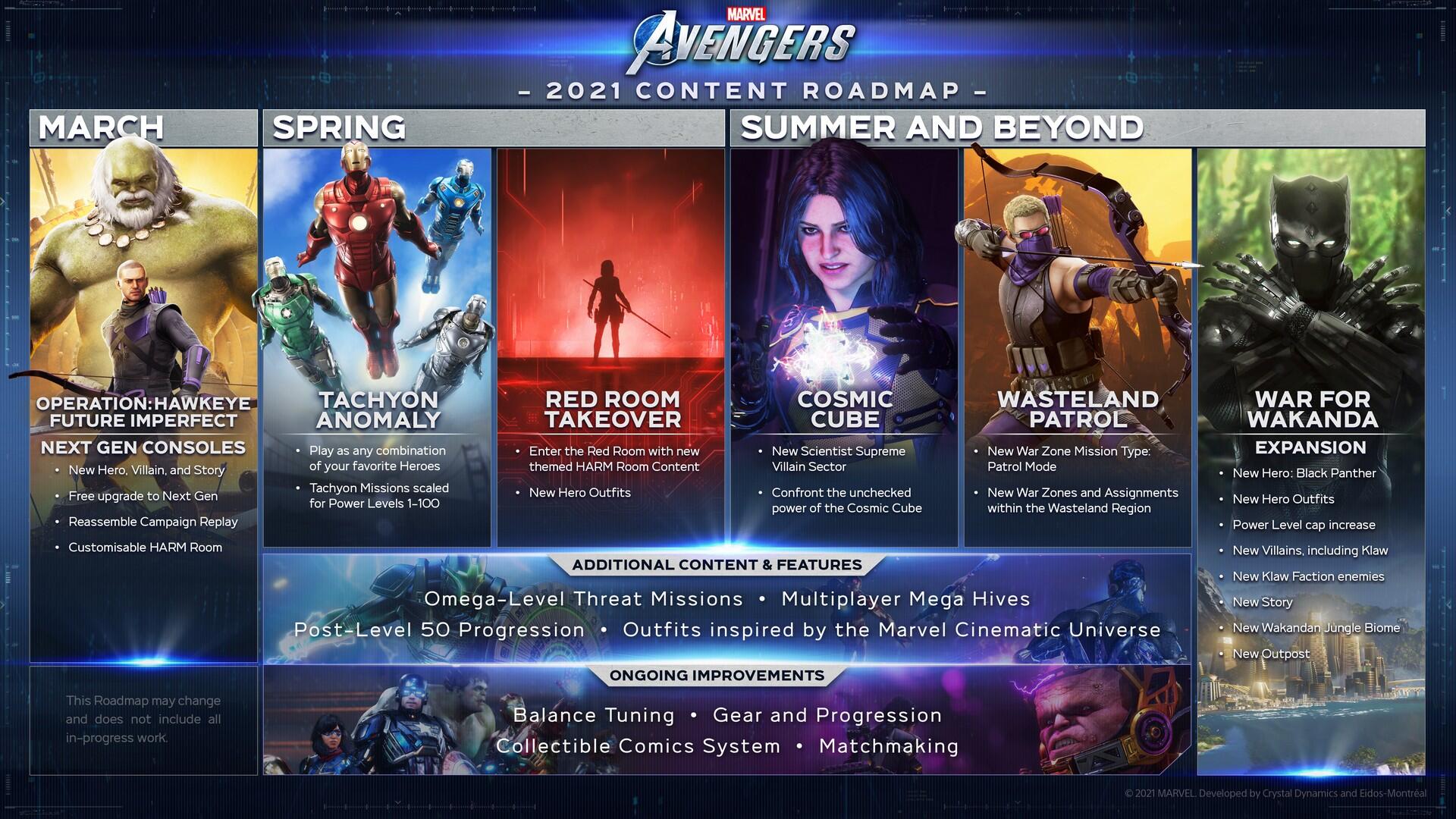 Marvel's Avengers On Next-Gen Consoles & Operation: Hawkeye – Future Imperfect Now Available 3 2021 03 19 00007 https://www.mkaugaming.com/marvels-avengers-on-next-gen-consoles-operation-hawkeye-future-imperfect-now-available/