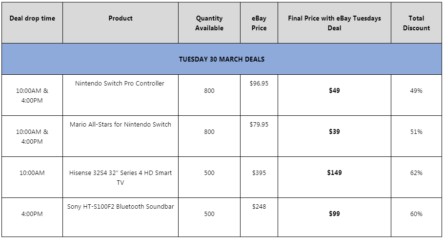eBay Tuesdays Tech Deals: Grab a Hisense Smart TV For Only $149 + Up To 60% off Nintendo & Sony 2 Captureebay https://www.mkaugaming.com/ebay-tuesdays-tech-deals-grab-a-hisense-smart-tv-for-only-149-up-to-60-off-nintendo-sony/