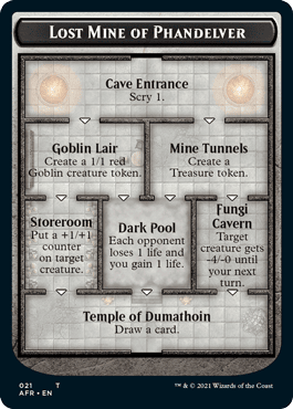 Venture Into The Dungeon With Magic: The Gathering Adventures In The Forgotten Realms 1 pasted image 0 2 https://www.mkaugaming.com/venture-into-the-dungeon-with-magic-the-gathering-adventures-in-the-forgotten-realms/