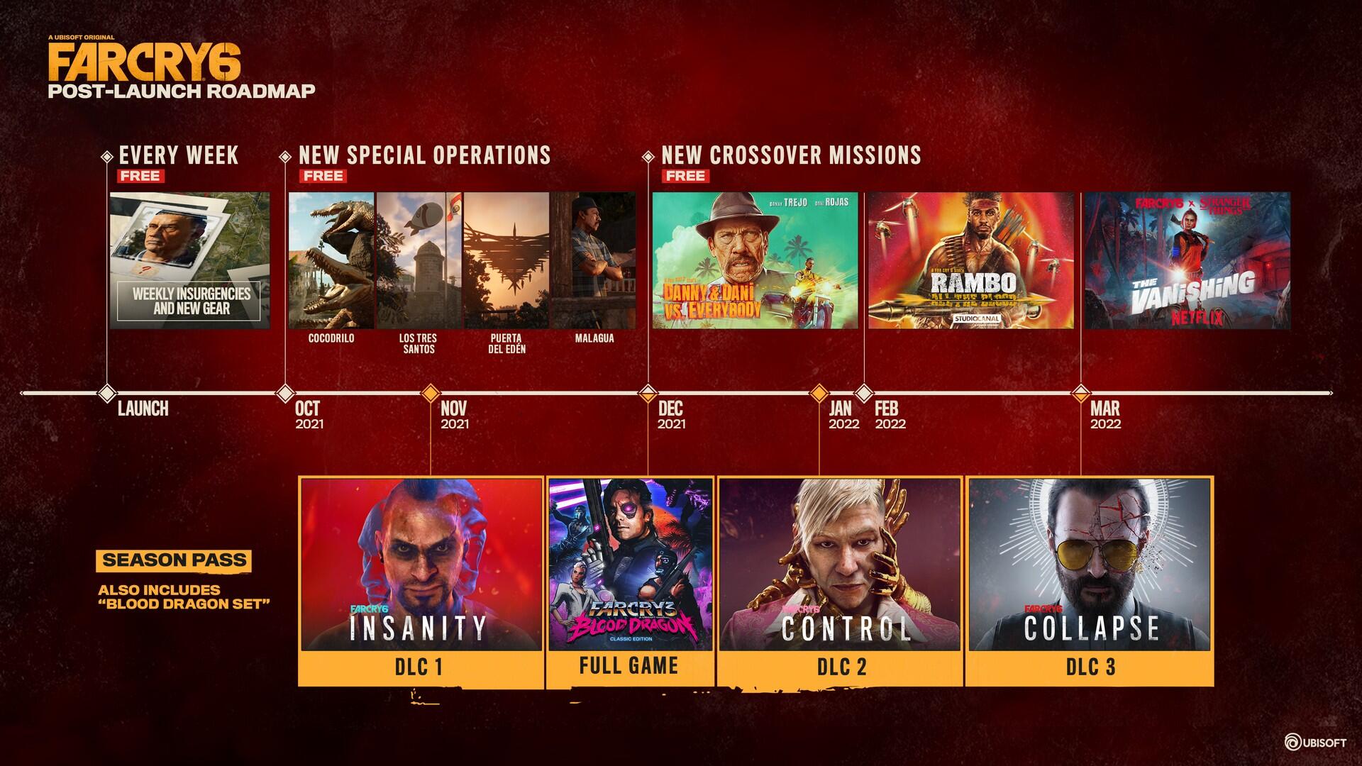 2021 09 13 00024 https://www.mkaugaming.com/ubisoft-details-far-cry-6-post-launch-content-roadmap/