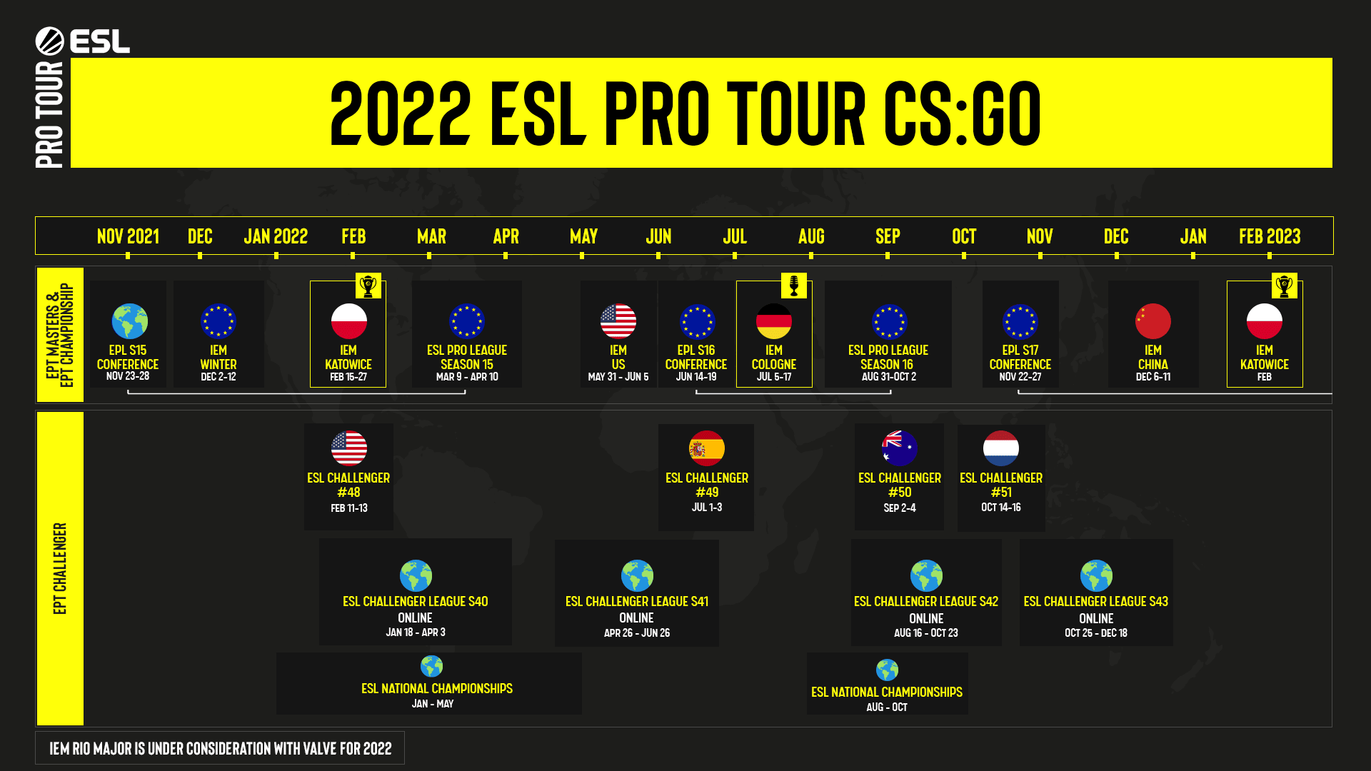 22 Calendar Announcement asset 210914 https://www.mkaugaming.com/esl-pro-tour-csgo-changes-calendar-for-2022-revealed-highlighting-plans-to-welcome-back-fans-at-live-tournaments/