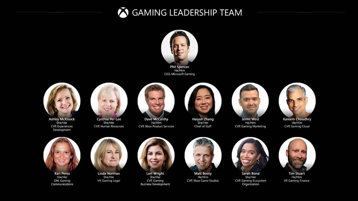 Welcoming The Incredible Teams and Legendary Franchises of Activision Blizzard To Microsoft Gaming 1 fad https://www.mkaugaming.com/welcoming-the-incredible-teams-and-legendary-franchises-of-activision-blizzard-to-microsoft-gaming/
