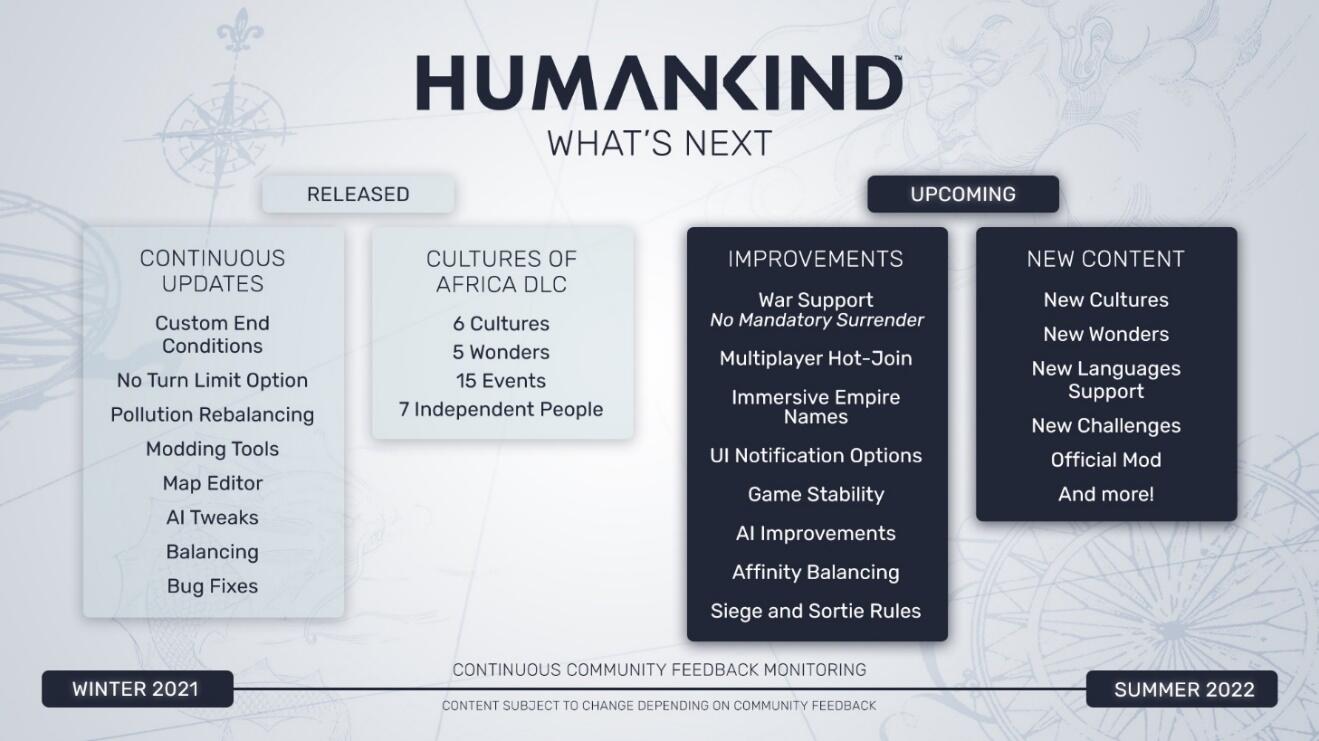 Humankind “Cultures Of Africa” DLC + Free Update Out Now 1 image 56031764841642725070909 1642724964505 https://www.mkaugaming.com/humankind-cultures-of-africa-dlc-free-update-out-now/