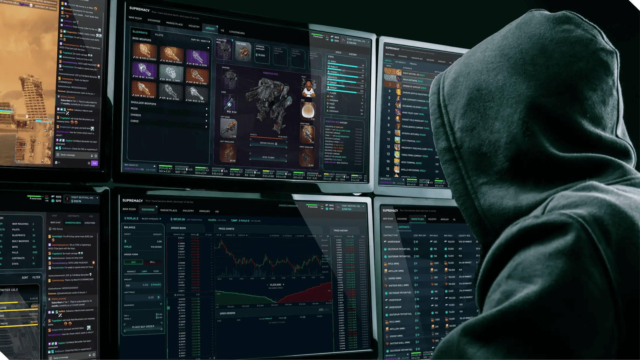 Supremacy Offers a Sustainable Edge To Play-To-Earn Economy 1 upload 5c4438ad3773372489648ac572bac772 https://www.mkaugaming.com/supremacy-offers-a-sustainable-edge-to-play-to-earn-economy/