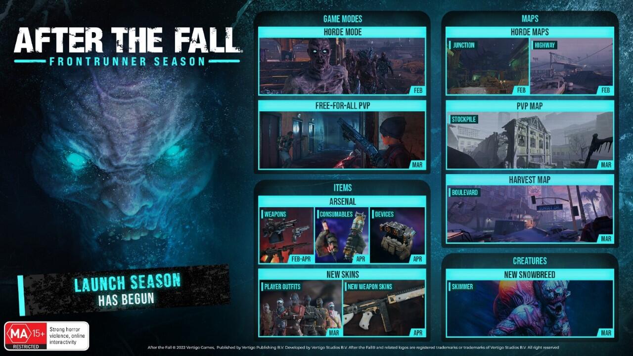 thumbnail image003 1 https://www.mkaugaming.com/after-the-fall-kicked-off-its-frontrunner-season-with-horde-mode/