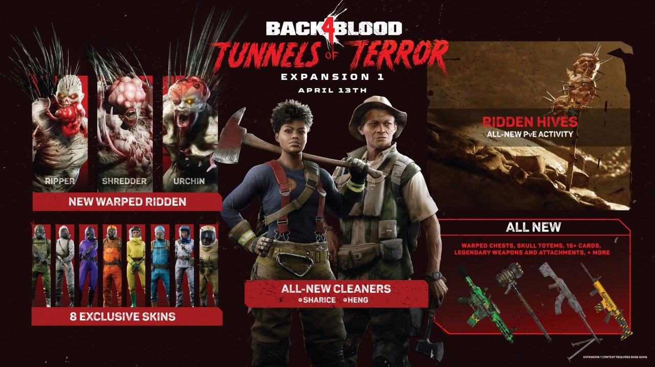 Turtle Rock Studios & Warner Bros Games Announce Back 4 Blood Reaching 10 Million Players – Tunnels Of Terror DLC Expansion Coming April 13