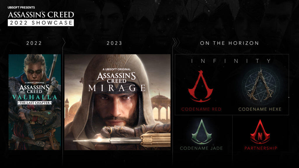 Become A Master Assassin In Assassin's Creed Mirage 2 AC MockUp BrandRoadMap 20220910 10.20pm CEST Paris Time UK https://www.mkaugaming.com/become-a-master-assassin-in-assassins-creed-mirage/