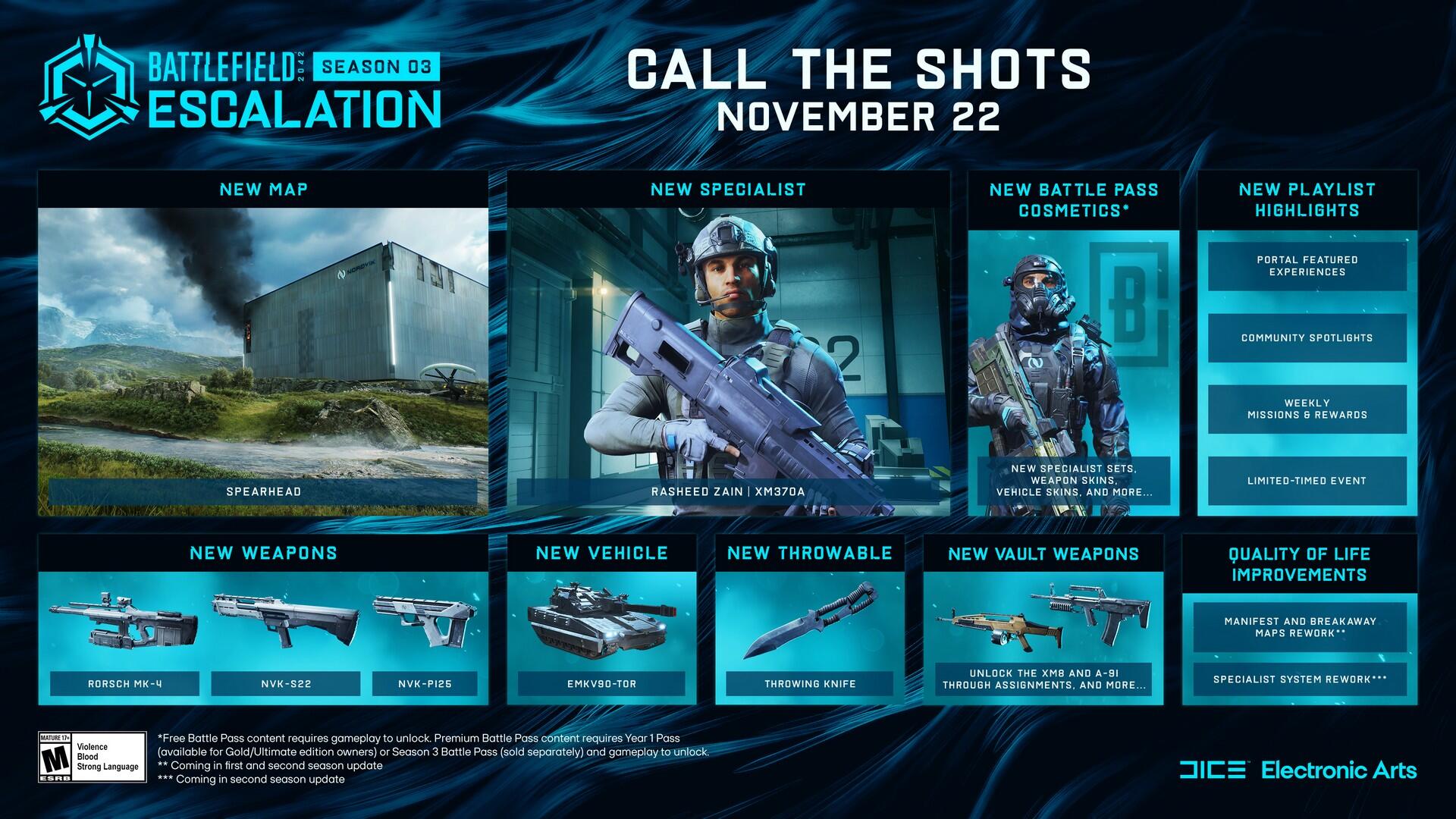 2022 11 18 00019 https://www.mkaugaming.com/all-review-list/battlefield-2042-season-3-escalation-preview/