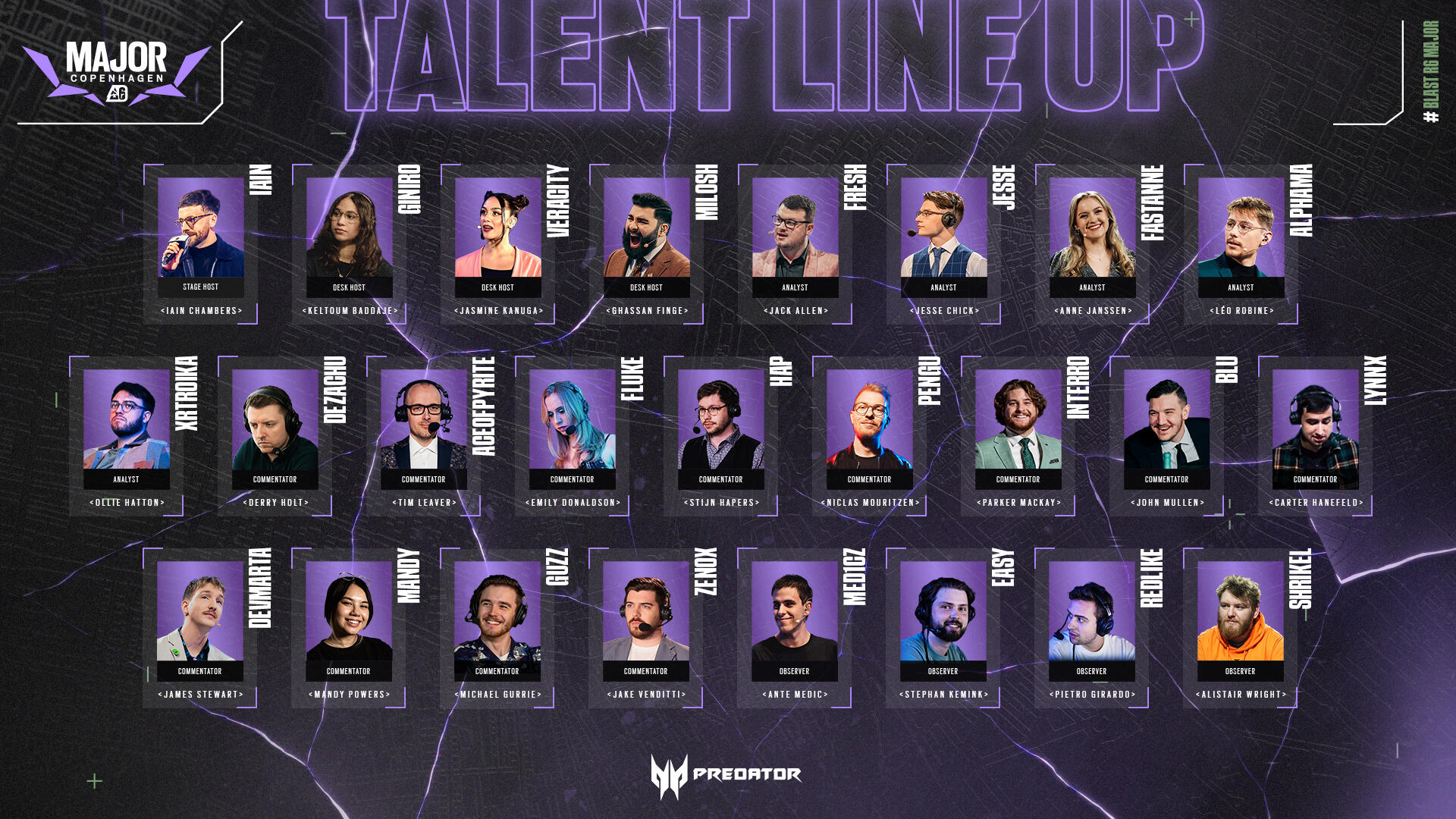 World's Best Tom Clancy's Rainbow Six Siege Teams Set For Copenhagen Major On April 24 2 BLASTR6 Copenhagen Major Broadcast Talent 20230419 6PM CEST https://www.mkaugaming.com/worlds-best-tom-clancys-rainbow-six-siege-teams-set-for-copenhagen-major-on-april-24/
