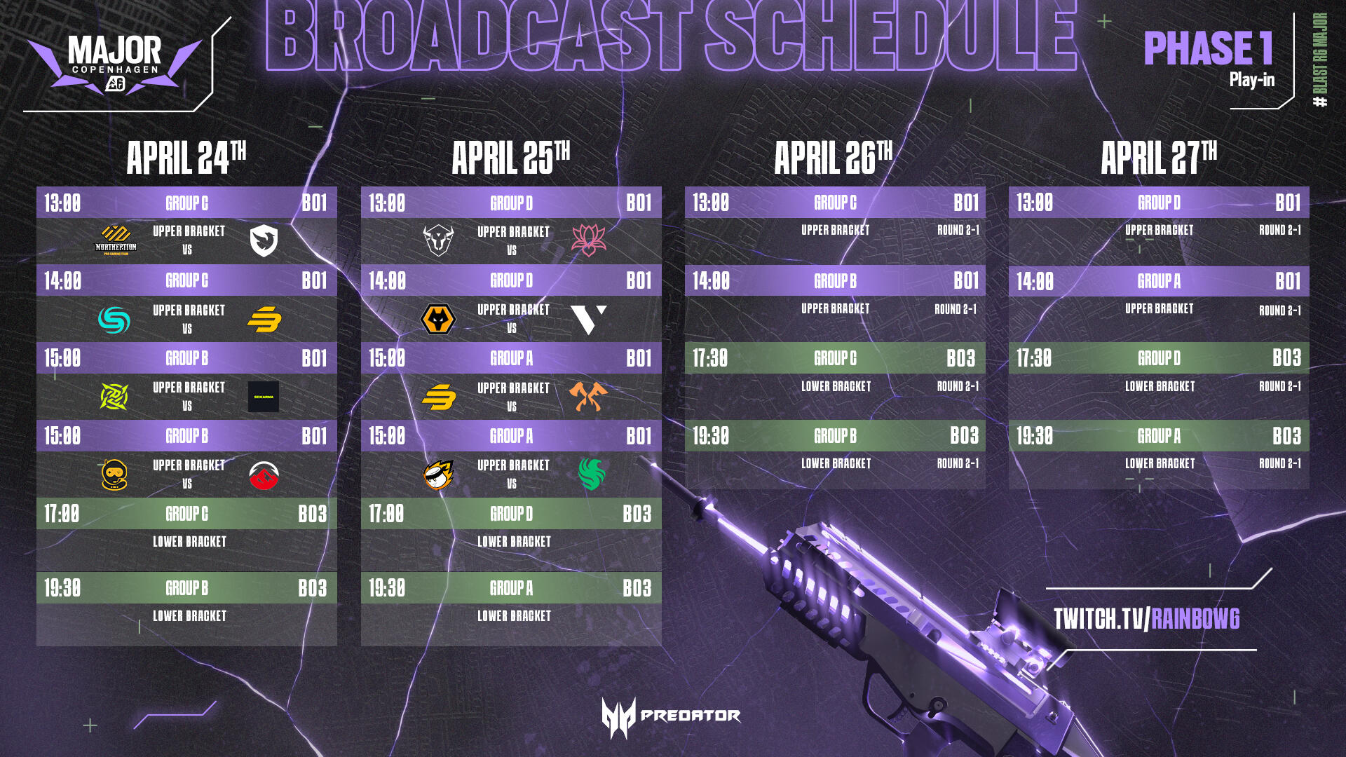 World's Best Tom Clancy's Rainbow Six Siege Teams Set For Copenhagen Major On April 24 1 BLASTR6 Copenhagen Major Phase1 Schedule 20230419 6PM CEST https://www.mkaugaming.com/worlds-best-tom-clancys-rainbow-six-siege-teams-set-for-copenhagen-major-on-april-24/