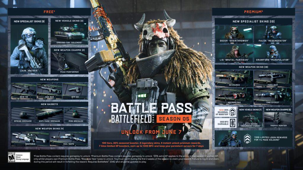 Battlefield 2042: Season 5 (New Dawn) - Preview 4 static asset 11.jpg.adapt .crop16x9.1455w https://www.mkaugaming.com/all-review-list/battlefield-2042-season-5-new-dawn-preview/