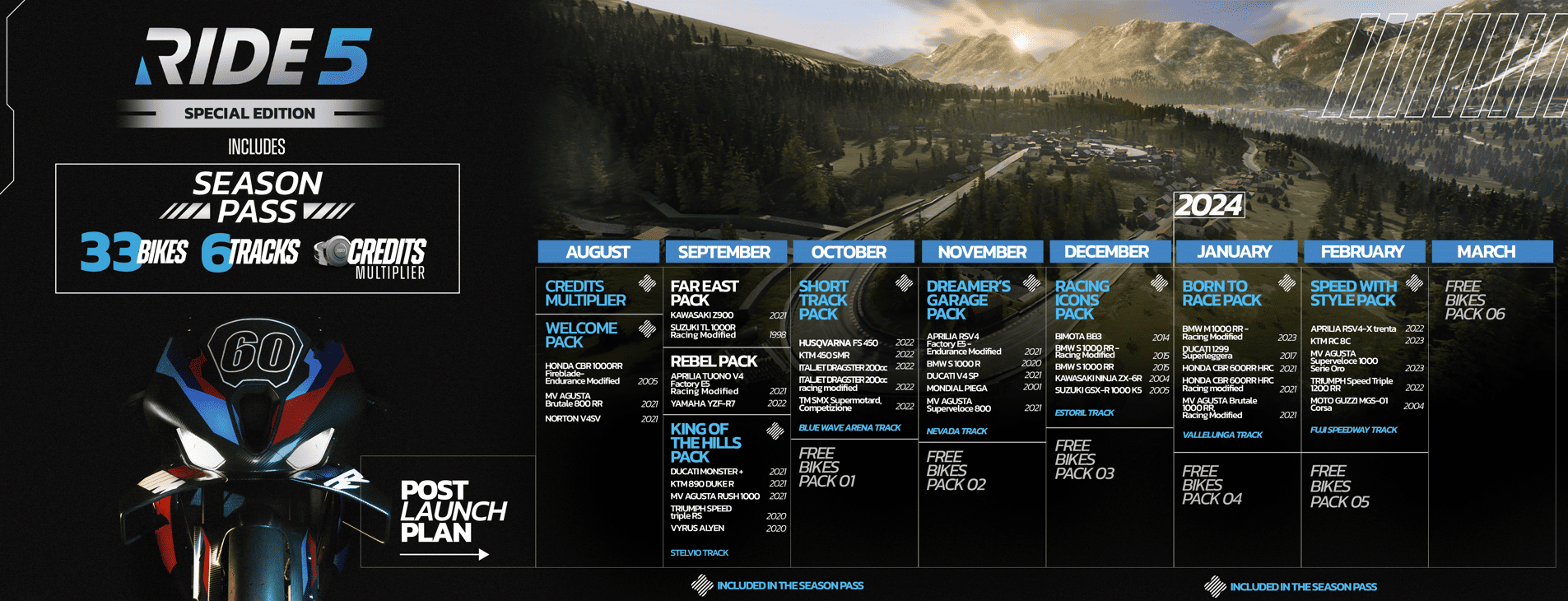Milestone Announces RIDE 5 Post-Launch Content & Unveils Day-One Track & Bike Lists 1 gagagga https://www.mkaugaming.com/milestone-announces-ride-5-post-launch-content-unveils-day-one-track-bike-lists/