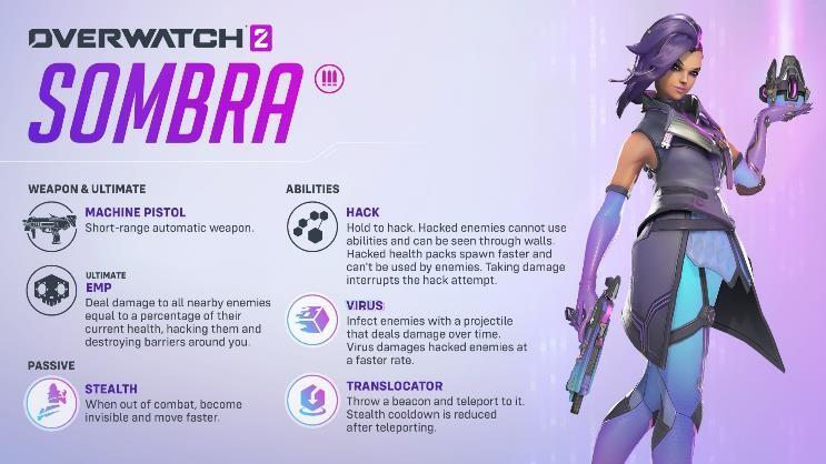 Overwatch 2: The Rise Of Darkness Begins 11 October AEDT 2 gagag https://www.mkaugaming.com/overwatch-2-the-rise-of-darkness-begins-11-october-aedt/