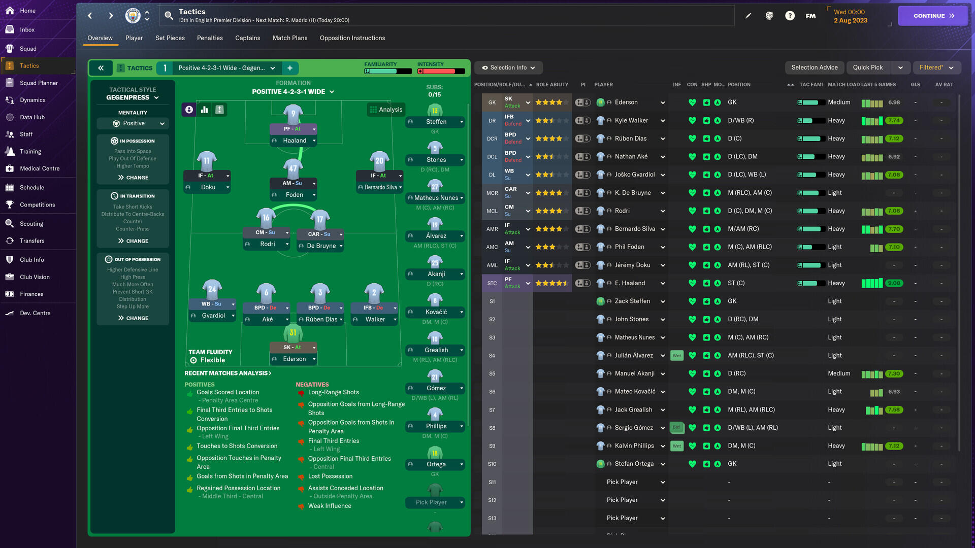Football Manager 2024 (Steam) - Review 2 https://www.mkaugaming.com/all-review-list/football-manager-2024-steam-review/