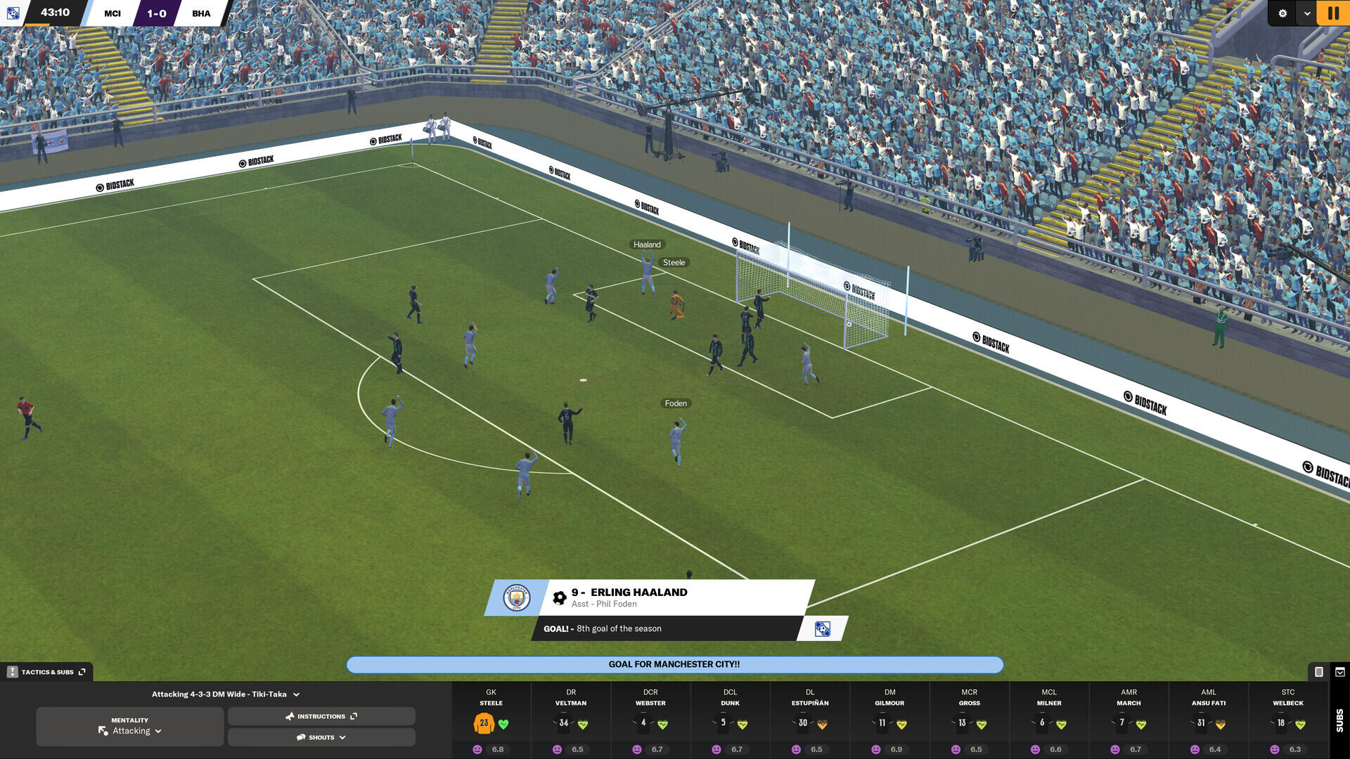 Football Manager 2024 (Steam) - Review 4 https://www.mkaugaming.com/all-review-list/football-manager-2024-steam-review/