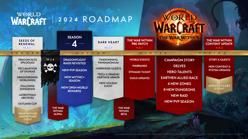 World Of Warcraft 2024 Roadmap Announced MKAU Gaming