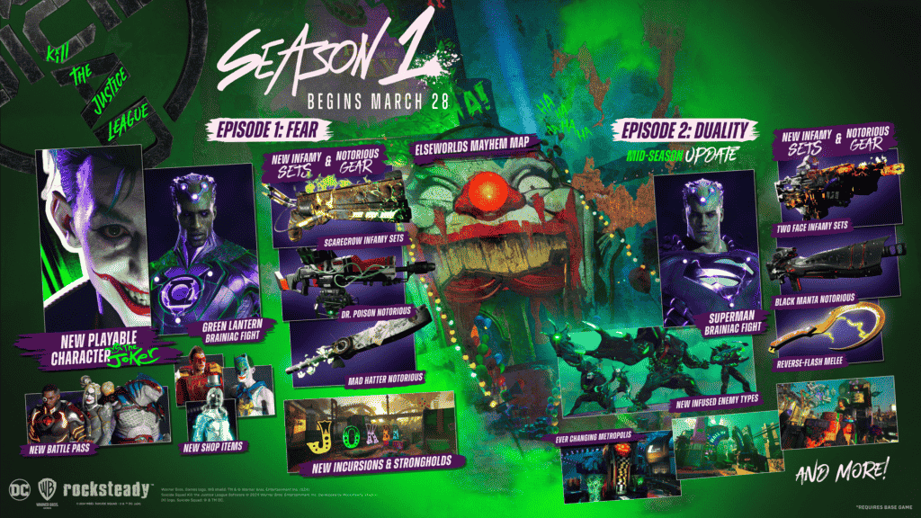 New Suicide Squad: Kill the Justice League Gameplay Trailer & Roadmap Showcase Season 1 Free Content Update Feat. The Joker as a New Playable Character, Available March 28 1 2024 03 25 00003 https://www.mkaugaming.com/new-suicide-squad-kill-the-justice-league-gameplay-trailer-roadmap-showcase-season-1-free-content-update-feat-the-joker-as-a-new-playable-character-available-march-28/