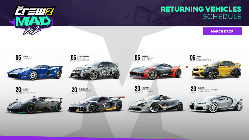 The Crew 2 Mad Volume 2 Available Tomorrow Via FREE Update 4 TC2 TU17 RETURNING VEHICULES MARCH 1920x1080 PostLaunch 010524 6PM CET https://www.mkaugaming.com/the-crew-2-mad-volume-2-available-tomorrow-via-free-update/