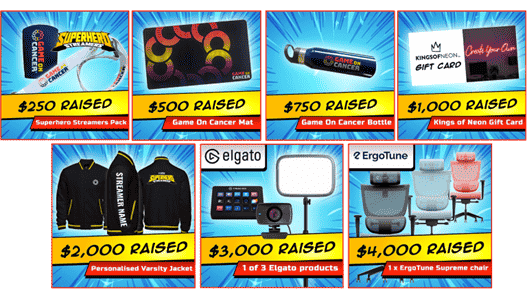Superhero Streamers Is Back – Australian Creators Unite To Raise Funds Tor Ground-Breaking Cancer Research 1 geagag https://www.mkaugaming.com/superhero-streamers-is-back-australian-creators-unite-to-raise-funds-tor-ground-breaking-cancer-research/