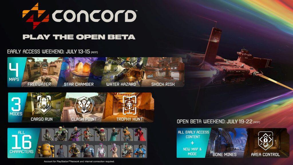 Concord Beta Early Access This Weekend - PS Plus Members Get Early Access 1 gagagee https://www.mkaugaming.com/concord-beta-early-access-this-weekend-ps-plus-members-get-early-access/