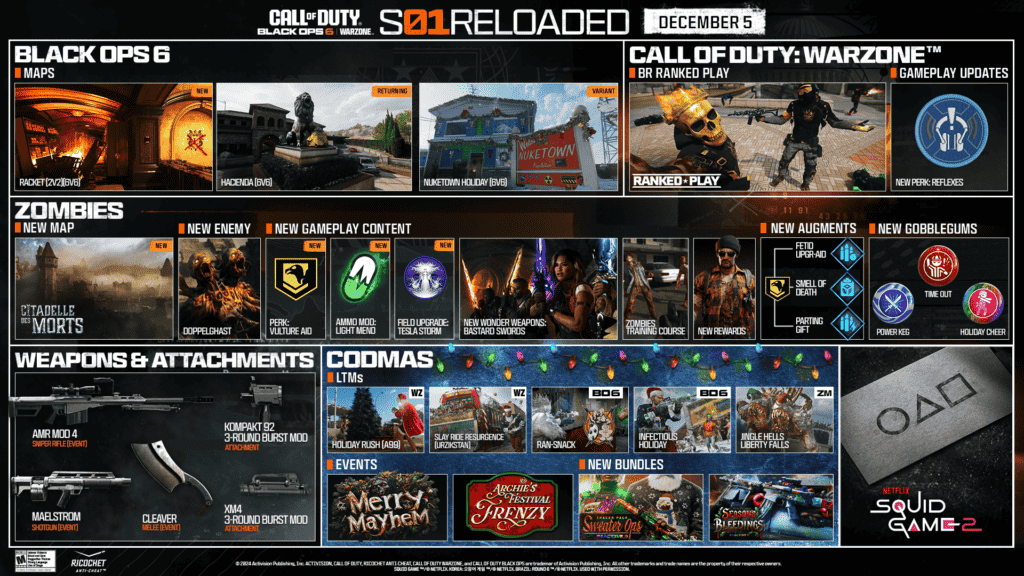 Season 01 Reloaded Now Live For Call of Duty: Black Ops 6 and Call of Duty: Warzone 1 2024 12 07 00005 https://www.mkaugaming.com/season-01-reloaded-now-live-for-call-of-duty-black-ops-6-and-call-of-duty-warzone/