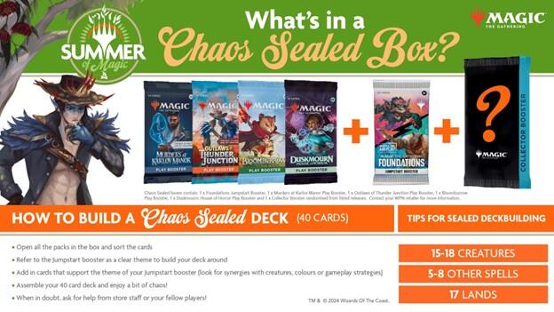 Gather Your Mates For ANZ’s Exclusive MTG Event, Summer Of Magic 2 Picture2gegag https://www.mkaugaming.com/gather-your-mates-for-anzs-exclusive-mtg-event-summer-of-magic/