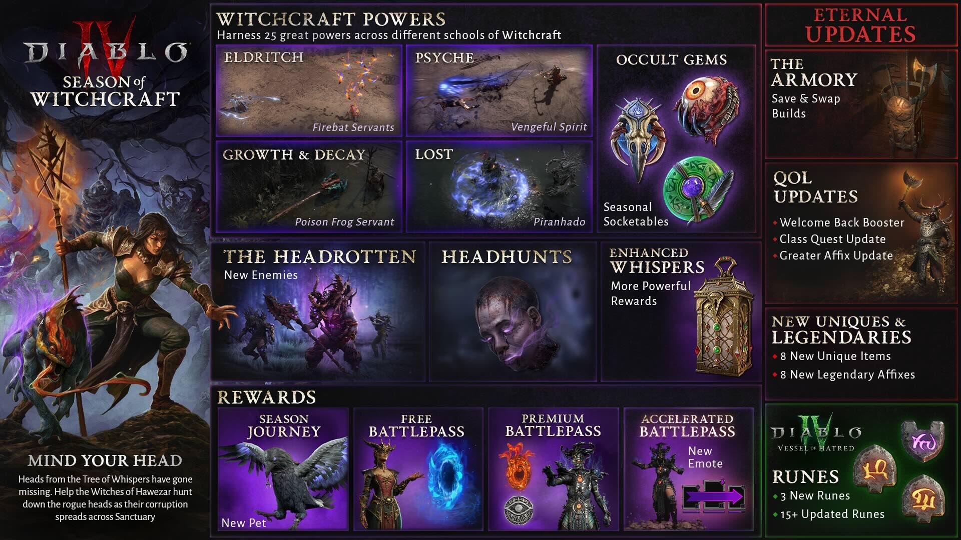 Diablo IV - Wield Mystic Powers In ‘Season of Witchcraft’ 2 DIV S7 Summary Infographic https://www.mkaugaming.com/diablo-iv-wield-mystic-powers-in-season-of-witchcraft/