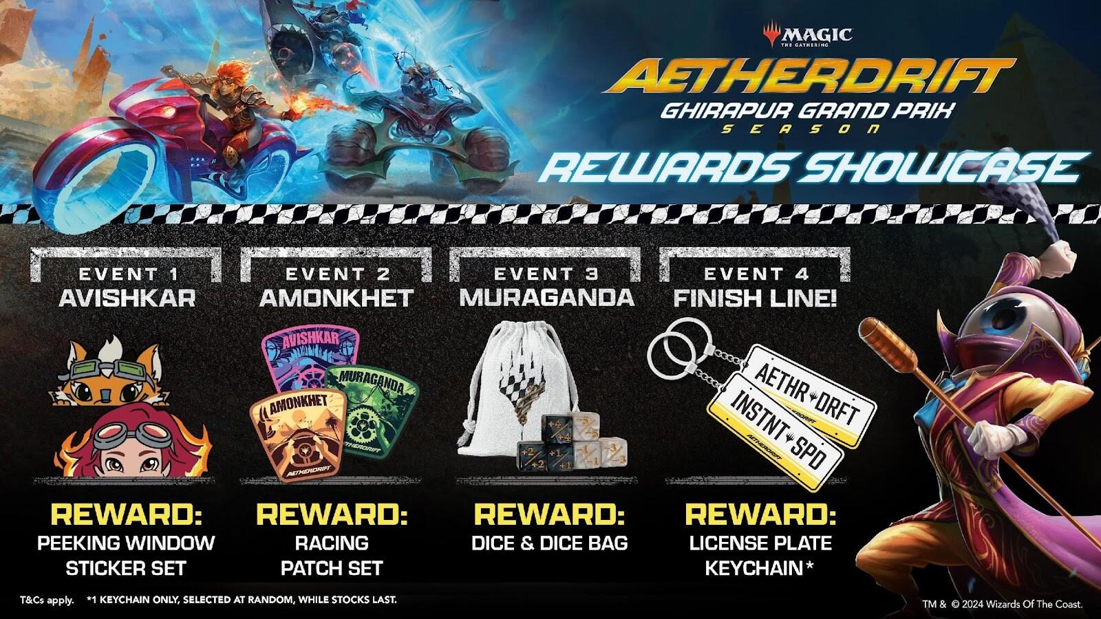 Ignite Your Engines… With Magic: The Gathering, Aetherdrift 2 geee https://www.mkaugaming.com/ignite-your-engines-with-magic-the-gathering-aetherdrift/