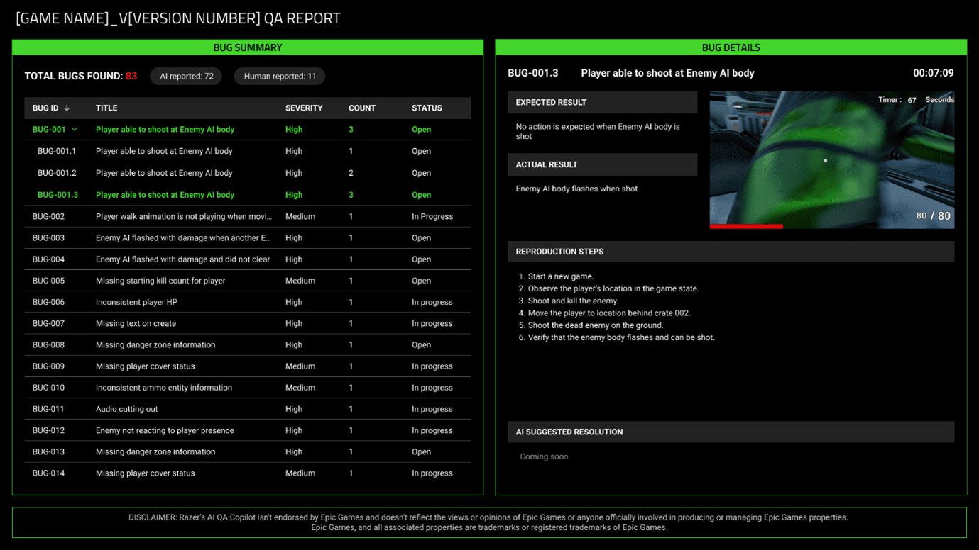 ggeagag https://www.mkaugaming.com/razer-is-bringing-revolutionary-ai-game-developer-tools-on-amazon-web-services/