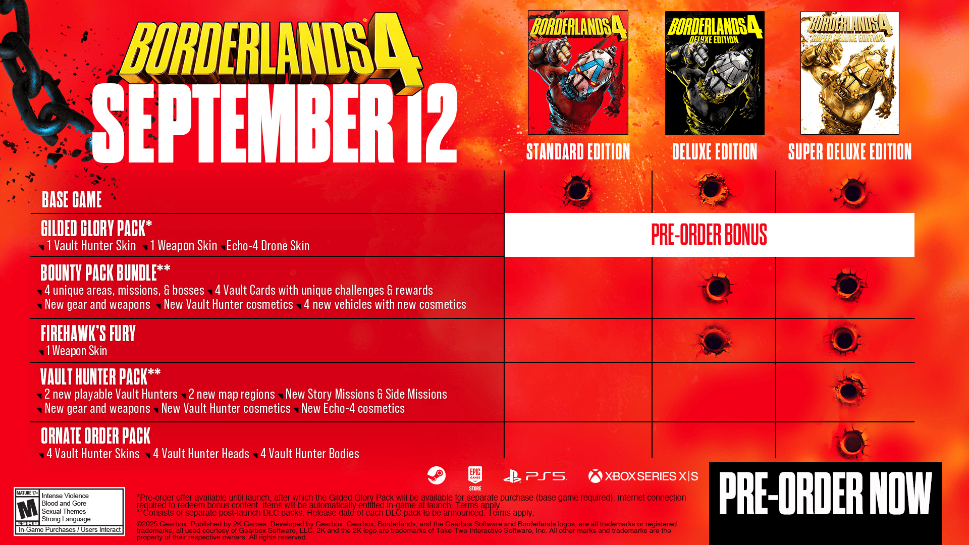 Borderlands 4 Now Available For Pre-Order, Post-Launch Content Includes Story Missions and All-New Vault Hunters 1 2025 06 18 00022 https://www.mkaugaming.com/borderlands-4-now-available-for-pre-order-post-launch-content-includes-story-missions-and-all-new-vault-hunters/
