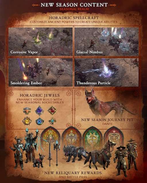 Diablo IV - Forgive me, Father, For The Sins Of The Horadrim Arrives In Season 9 On 1 July 1 Diablo IV Season 9 Content Infographic https://www.mkaugaming.com/diablo-iv-forgive-me-father-for-the-sins-of-the-horadrim-arrives-in-season-9-on-1-july/