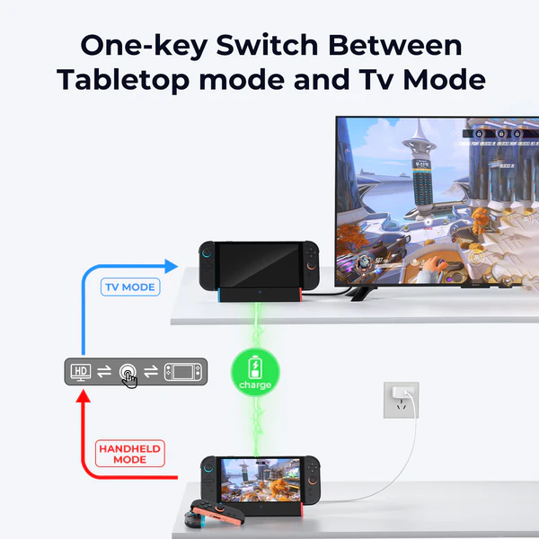 ANTANK S3 MAX TV Dock Station (Nintendo Switch 2) - Review 4 ANTANK S3 MAX TV Dock Station for Nintendo Switch 2 9 https://www.mkaugaming.com/all-review-list/antank-s3-max-tv-dock-station-nintendo-switch-2-review/
