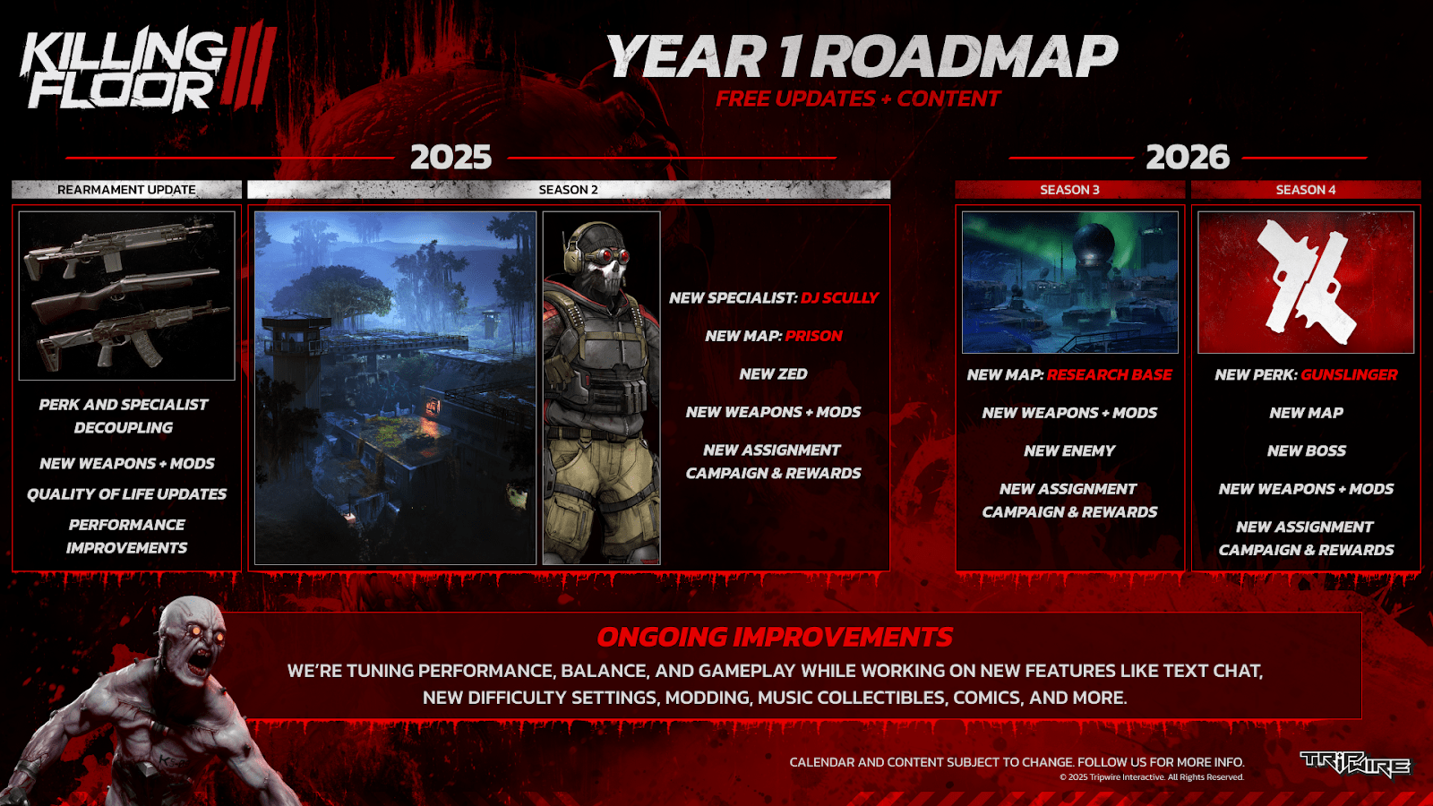 Tripwire Interactive Unleashes Next Chapter in Iconic Co-op Action/Horror Franchise, Killing Floor 3 - Now Available On PC & Consoles 1 geagg https://www.mkaugaming.com/tripwire-interactive-unleashes-next-chapter-in-iconic-co-op-action-horror-franchise-killing-floor-3-now-available-on-pc-consoles/