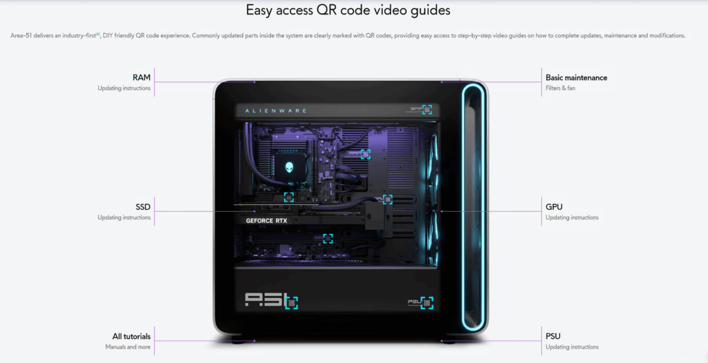 Alienware Area-51 (2025) Gaming Desktop (Hardware) - Review 4 Alienware2025 small https://www.mkaugaming.com/all-review-list/alienware-area-51-gaming-desktop-2025-review/