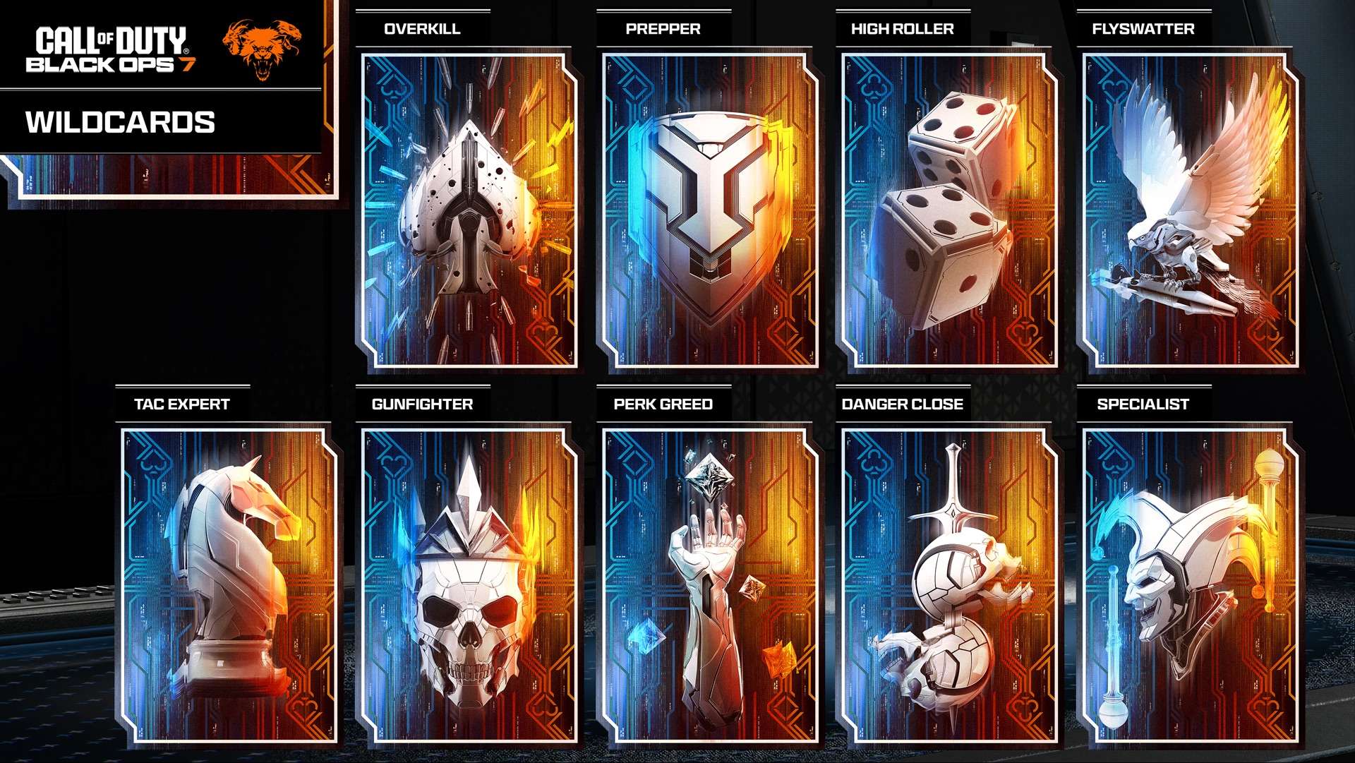 BO7 WILDCARDS https://www.mkaugaming.com/call-of-duty-black-ops-7-multiplayer-deep-dive-and-new-beta-details/