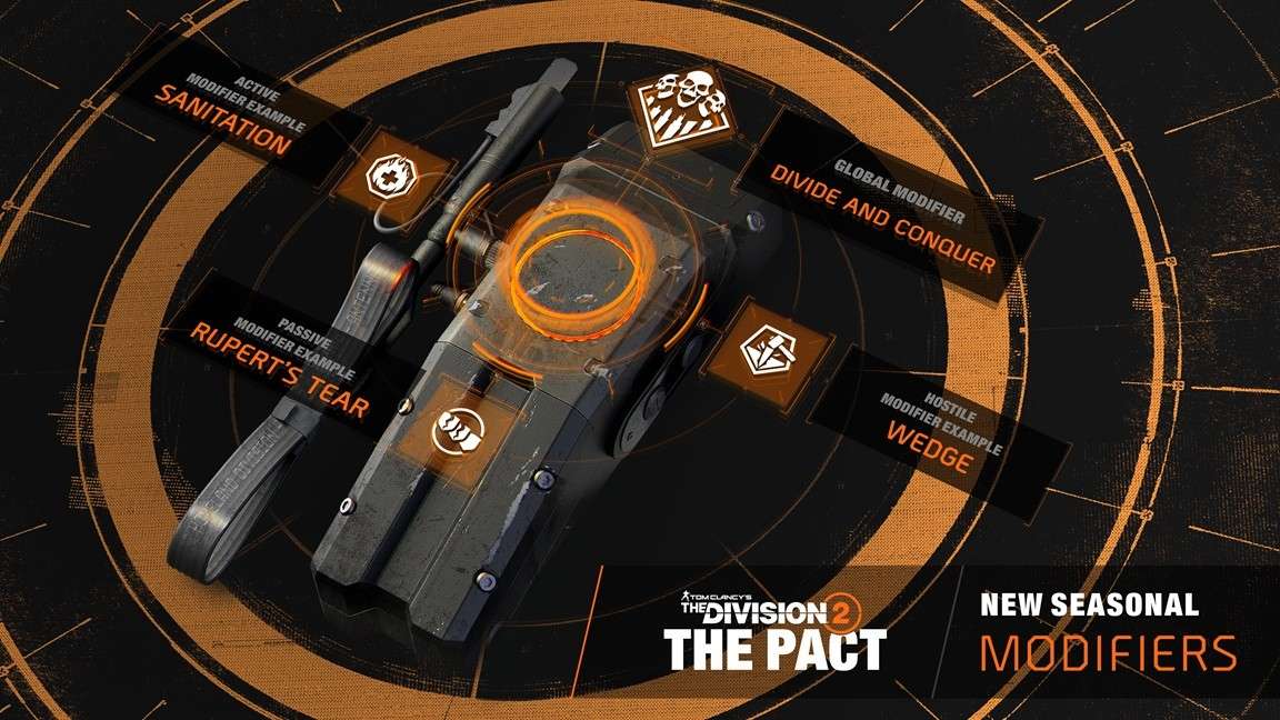 The Division 2: The Pact Launches Today 1 gega https://www.mkaugaming.com/the-division-2-the-pact-launches-today/