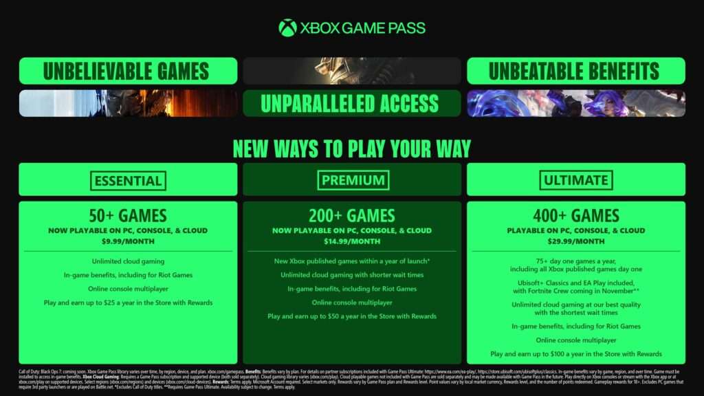 Introducing Upgrades To Xbox Game Pass 1 Infographic1 SKUChooser EN US Global fc84811d1236dd22e6df https://www.mkaugaming.com/introducing-upgrades-to-xbox-game-pass/