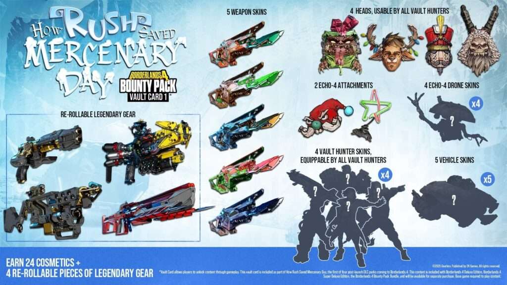 Borderlands 4 Revealed Upcoming Content at PAX Australia 1 gegage https://www.mkaugaming.com/borderlands-4-revealed-upcoming-content-at-pax-australia/