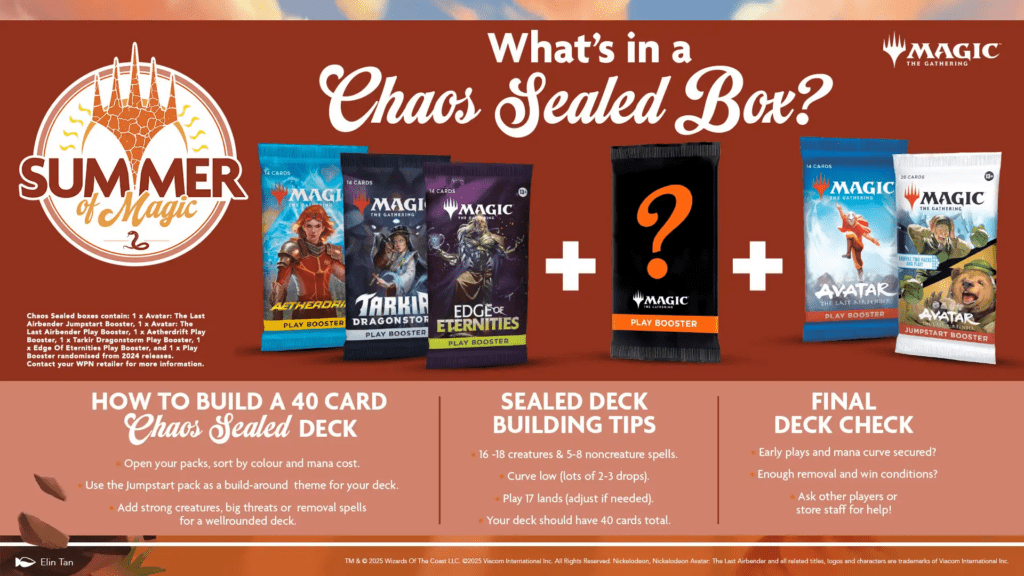 Summer of Magic 2025 Heats Up for Australia and New Zealand WPN Stores 1 hrss https://www.mkaugaming.com/summer-of-magic-2025-heats-up-for-australia-and-new-zealand-wpn-stores/